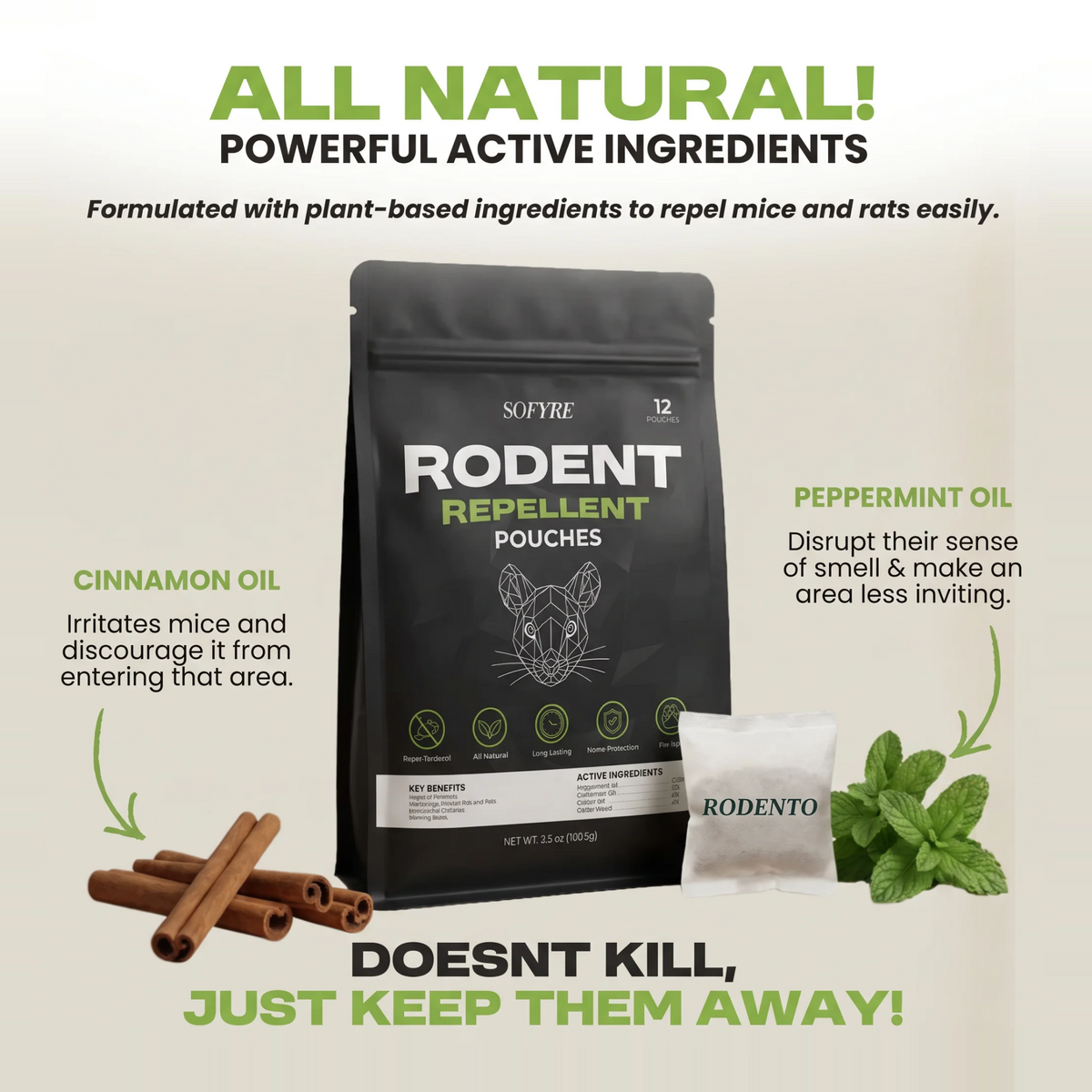 Rodento Repellent Pouches